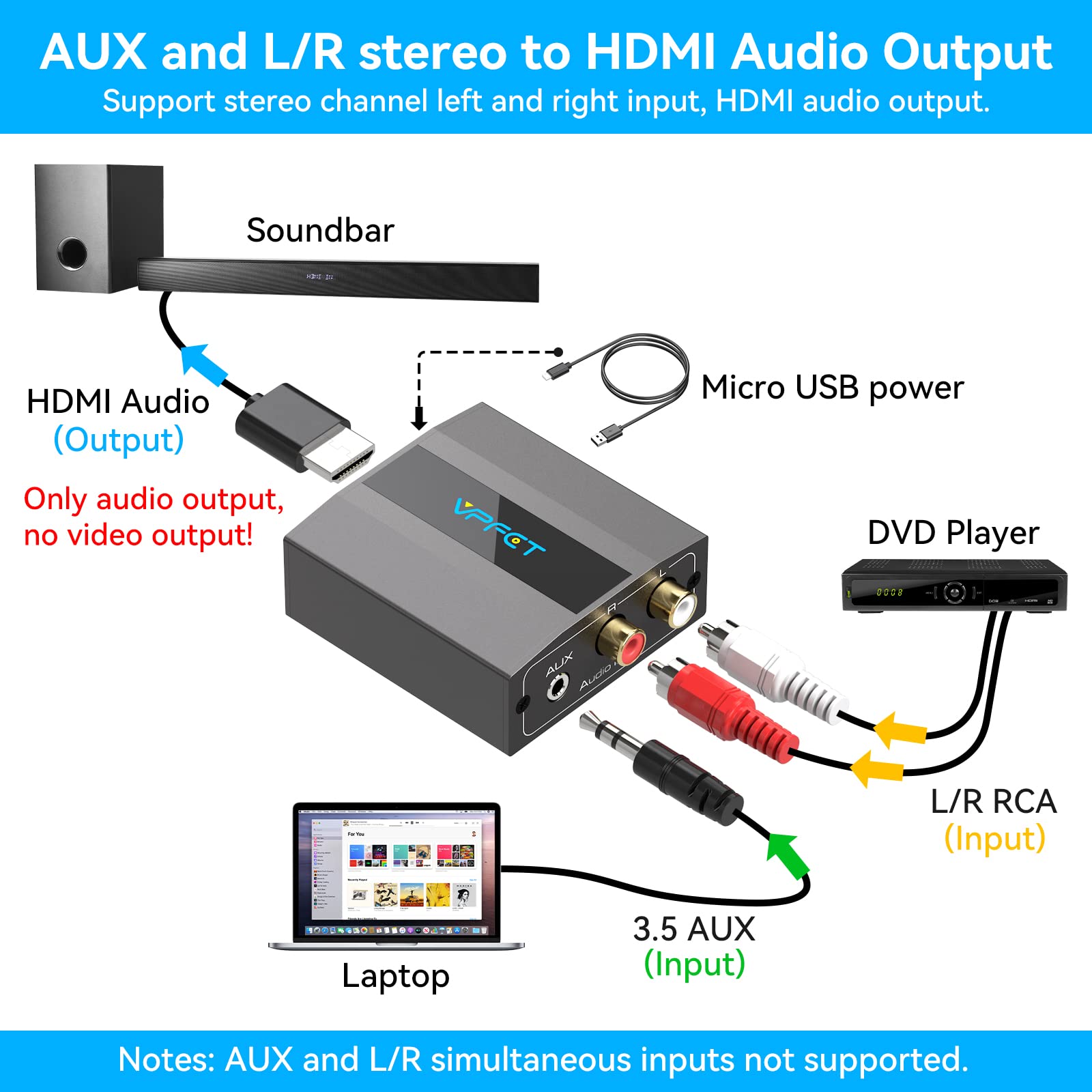 Amazon.co.jp: spswhd AUX - HDMI オーディオコンバーター ステレオ